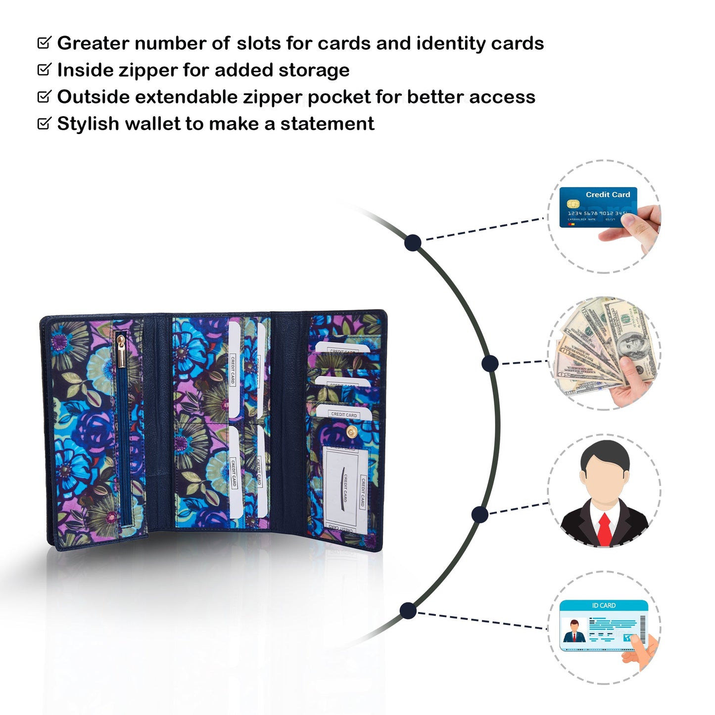 Women's Floral Tri-Fold Wallet with Leather Detailing for a Fresh and Stylish Look